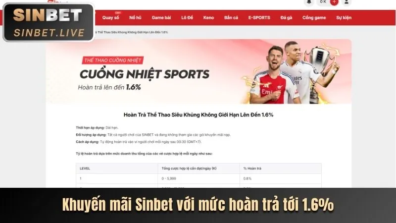 Tay vợt tennis đang giao bóng trong trận đấu